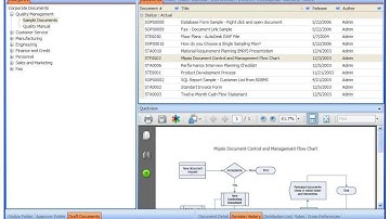 Document Management Software Solutions Provider Developer Designer Programmer Consultant Analyst