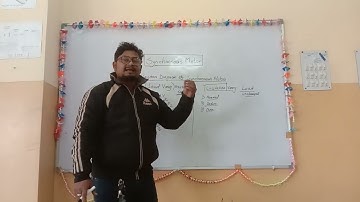 Part-3# Synchronous Motor