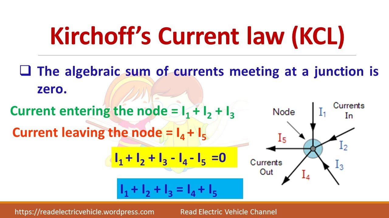 Kirchoff's laws/mesh analysis problem - YouTube