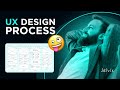 UX DESIGN PROCESS | USER EXPERIENCE DESIGN STEPS