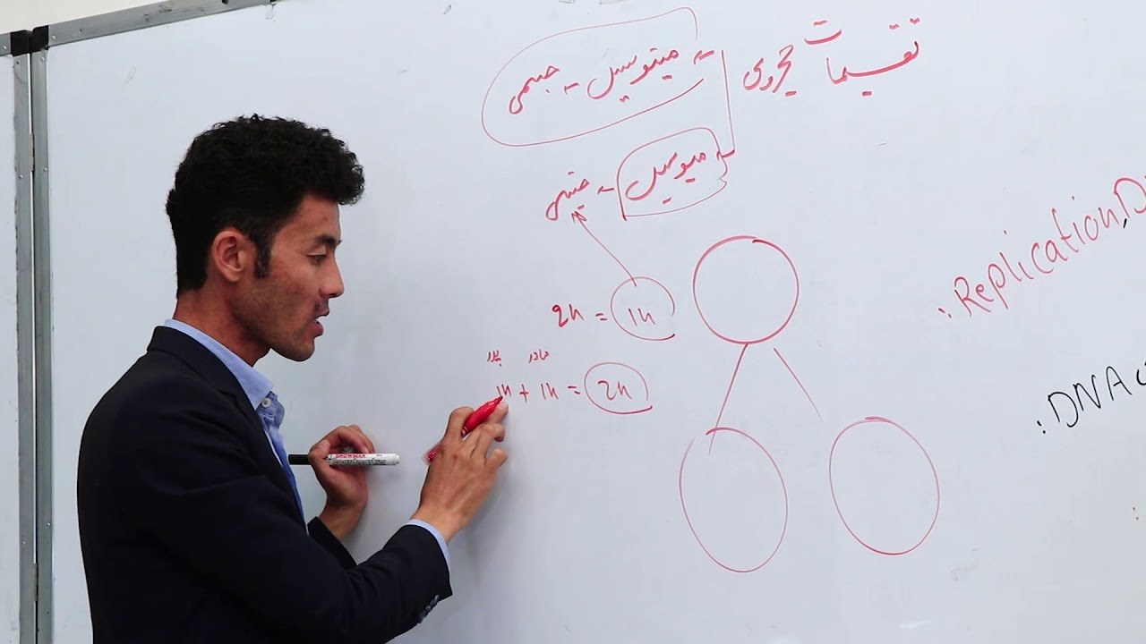 صنف دوازدهم مضمون بیولوژي درس  20- کاپی سازی DNA