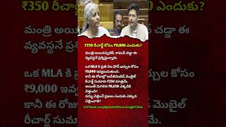 Why Do MLAs Get ₹9000 for Phone Bills When Recharge Costs Only ₹350? | Raghav Chadha Question