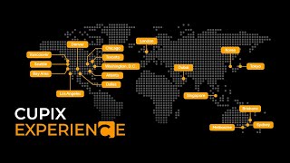 Cupix Experience Preview