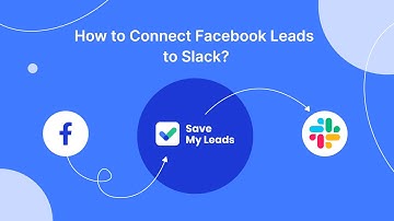 How To Connect Facebook Leads Ads to Slack | Integrate, Sync Facebook Leads with Slack