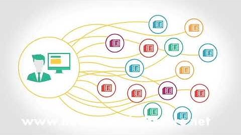 Best Bulk sms service provider in coimbatore