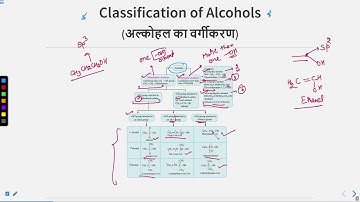 Organic Compounds Containing Oxygen Part I #SATHEE_ENGG #swayamprabha #engineeringexams