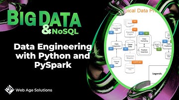 Data Engineering with Python and PySpark