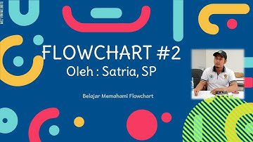 #3 Notasi FLOWCHART pada Algoritma | PEMROGRAMAN DASAR