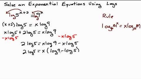 Solve Exponential Equation Using Logs