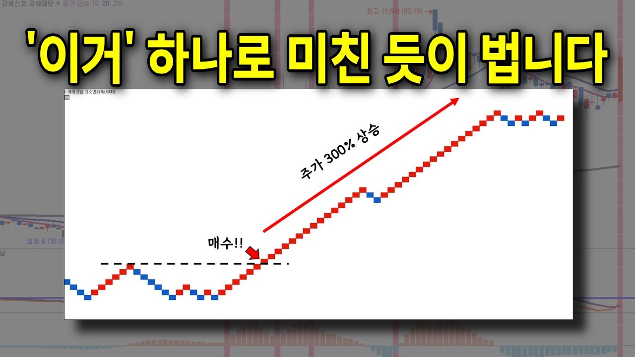 주식 단기매매, 이것만 알아도 1억은 빠르게 벌 수 있습니다 / #주식 #차트
