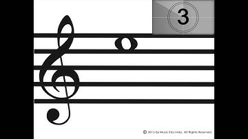 Treble Clef Notes Video Flashcards #3 (Middle C to High C)