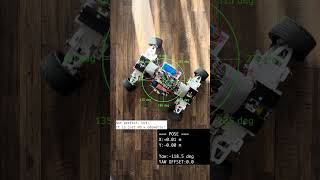 PD controller for precision turns #ev #robotics #controlsystems #coding #raspberrypi5