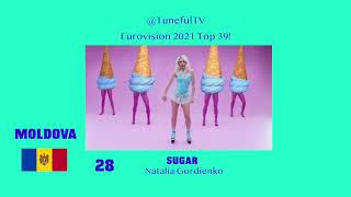 Tuneful TV's EUROVISION 2021 Top 30 - 21!