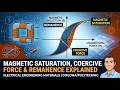 Magnetic Saturation | Coercive Force | Remanence | Electrical Engineering Materials | Polytechnic