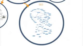 MAN2092 2013 Group 35