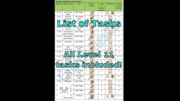 Merge Manor: Sunny House - LIST OF TASKS - Part 12 - CaroGamesNL