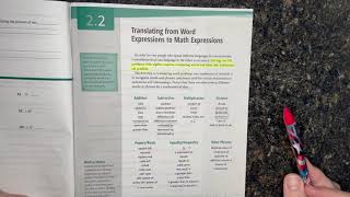 Algebra1 Unit 2 Lessons 1-5