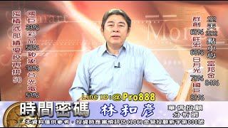 20210616 1900 林和彥 時間密碼