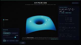 Hyperion (Inference Compute Hackathon)