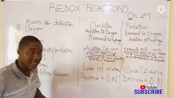 Oxidation and Reduction Explained in 2025 Jamb Chemistry Examination