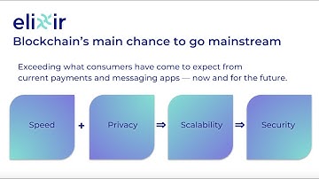 The 4 Fundamental Requirements for Mainstream Privacy