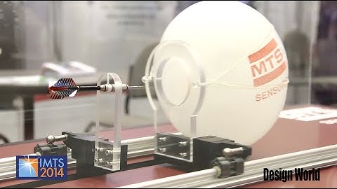 MTS Sensors - IMTS 2014 - Booth Tour