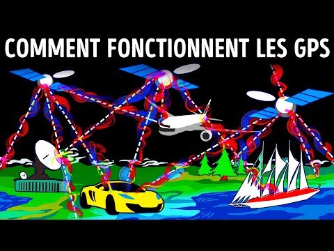 Vidéo: Comment Fonctionne Le Navigateur Gps