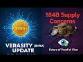 Verasity ($VRA) Update: PLRL Airdrop Details, 184B Supply Concerns, and the Future of POV