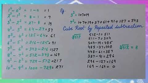 Cube and Cube Root  - Pattern for Repeated Subtraction