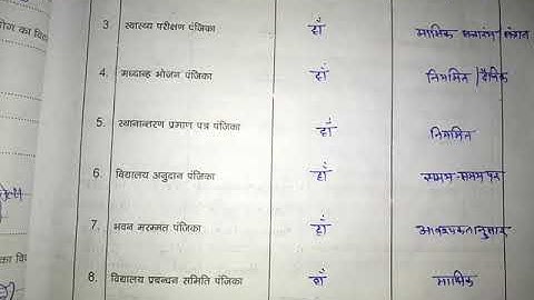 विद्यालय अवलोकन डायरी के विद्यालय अभिलेख अवलोकन रिपोर्ट इस पैटर्न को वीडियो द्वारा देखकर भर सकते