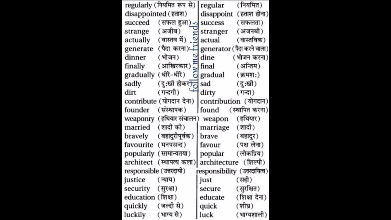 word meaning English to Hindi || word meaning dictionary || word meaning practice