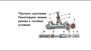 Пропало сцепление в Ниве. Ремонт своими руками.