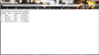 HTML5 and CSS3 beginners tutorial 42   colspan and rowspan1