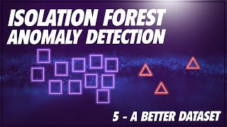 Isolation forest - Anomaly detection | 5 - A better dataset