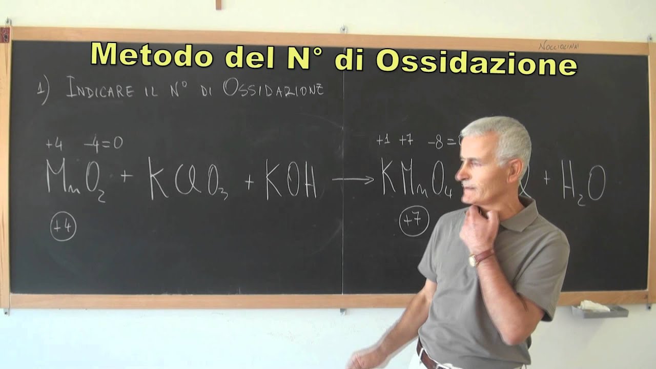OSSIDO-RIDUZIONI - Bilanciamento con il Metodo del N° di Ossidazione_1.mp4