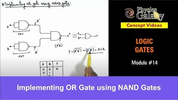 Class 12 Physics | Logic Gates | #14 Implementing OR Gate using NAND Gates | For JEE & NEET