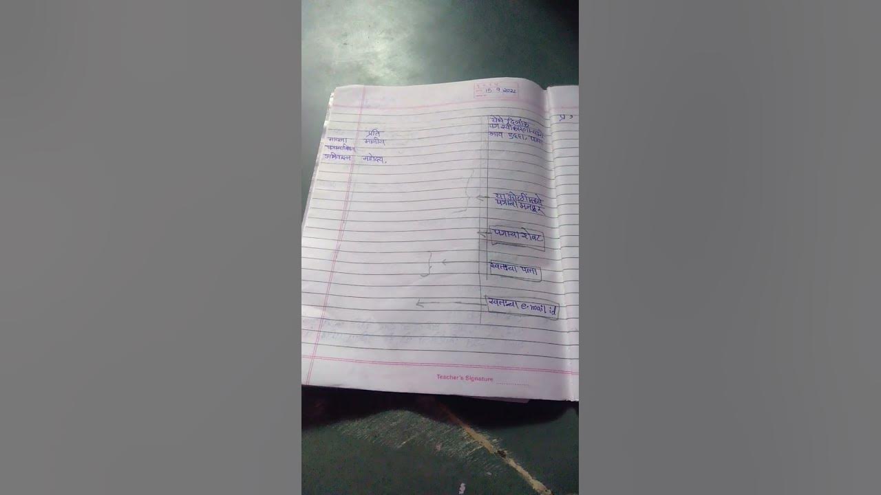 marathi-writing-skills-topic-patralekhanache-prakar-youtube