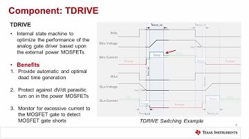 Introduction to Smart Gate Drive Technology