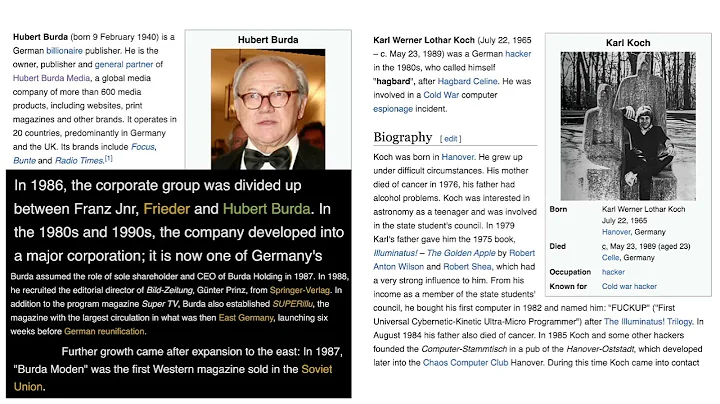 Are Hubert Burda and Karl Koch connected?