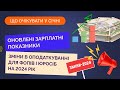 Що очікувати у січні | 30.12.2023