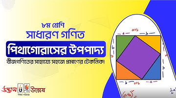 পিথাগোরাসের উপপাদ্য || বীজগণিতের সাহায্যে সহজে প্রমাণের টেকনিক || Pythagorean Theorem