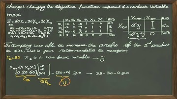 Sensitivity Analysis: Changing the Objective Function Coefficient of a NonBasic Variable: Part2-1