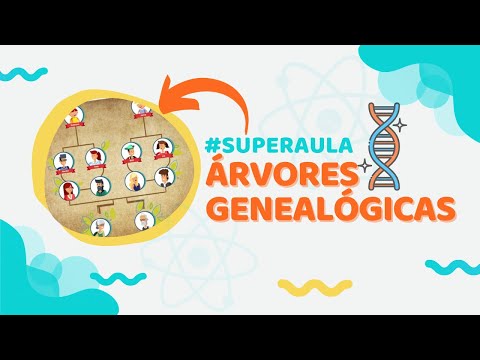 ÁRVORES GENEALÓGICAS - Ciências | Família, genealogia - o que é?