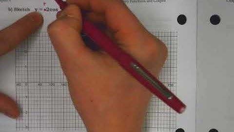 Math 30-1 Lesson  5.1 Part 2