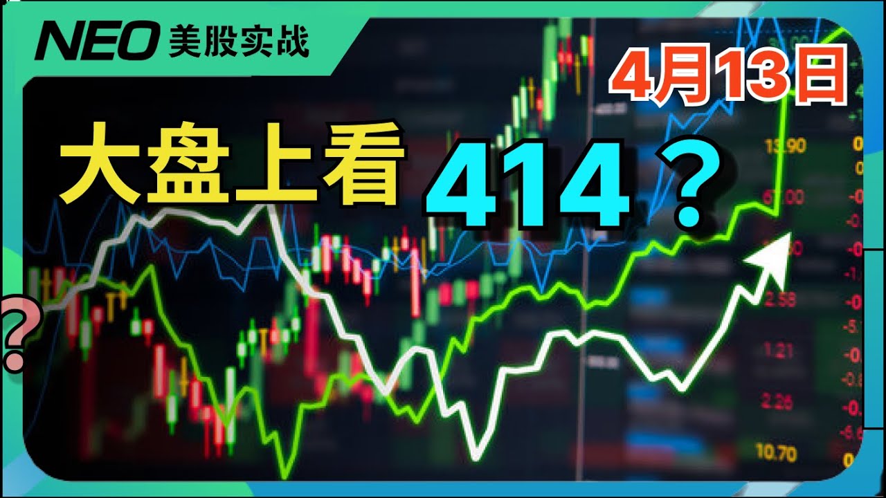 美股大盘上看414【4月13日】 - YouTube