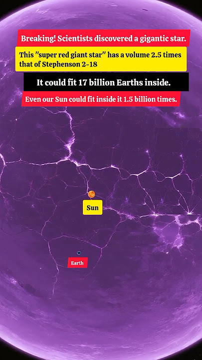 “Scientists Found a Star Beyond Imagination