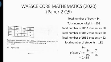 How to solve 2020 Wassce Core Mathematics Question 5