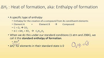 5.7a Heat of formation