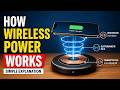 How Wireless Power Works Simple Explanation #wirelesspowertransfer #powertransformers #futuretech