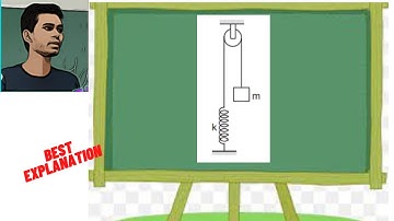 Consider the situation shown in figure (8-E8). Initially the spring is unstretched when the system